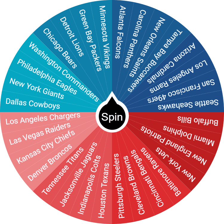 Football NFL Teams preview