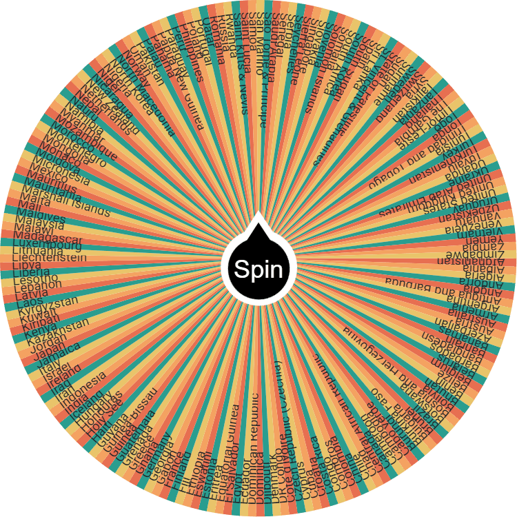 Rondom Country Wheel Generator preview