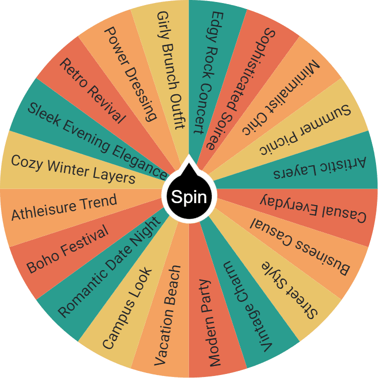 What Should I Wear Today? preview