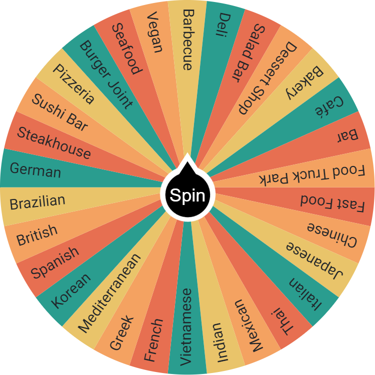Spin Decisions | Decision Wheel - Random Picker